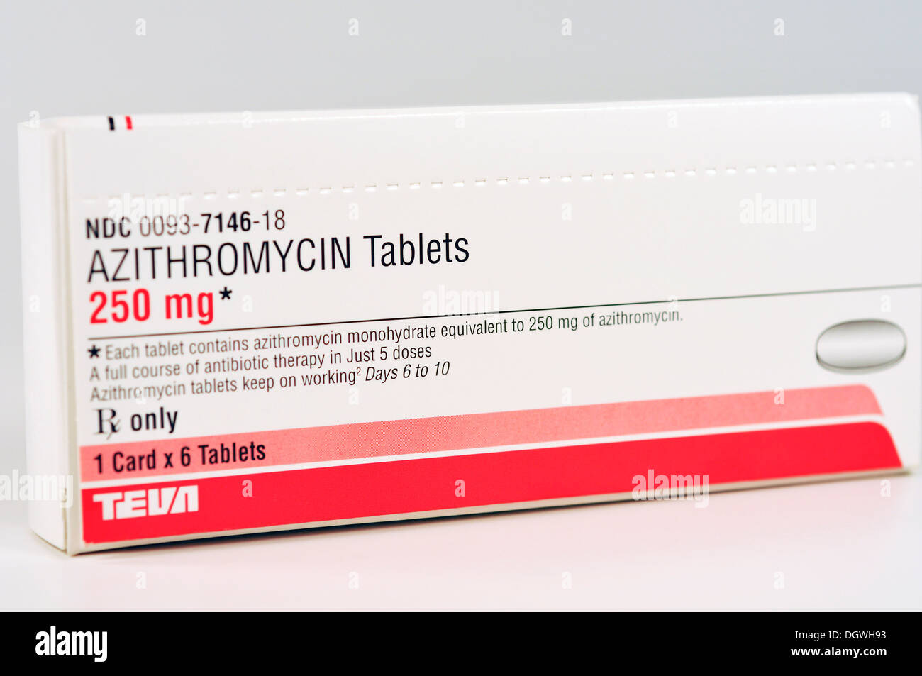 Azithromycin krka 250mg