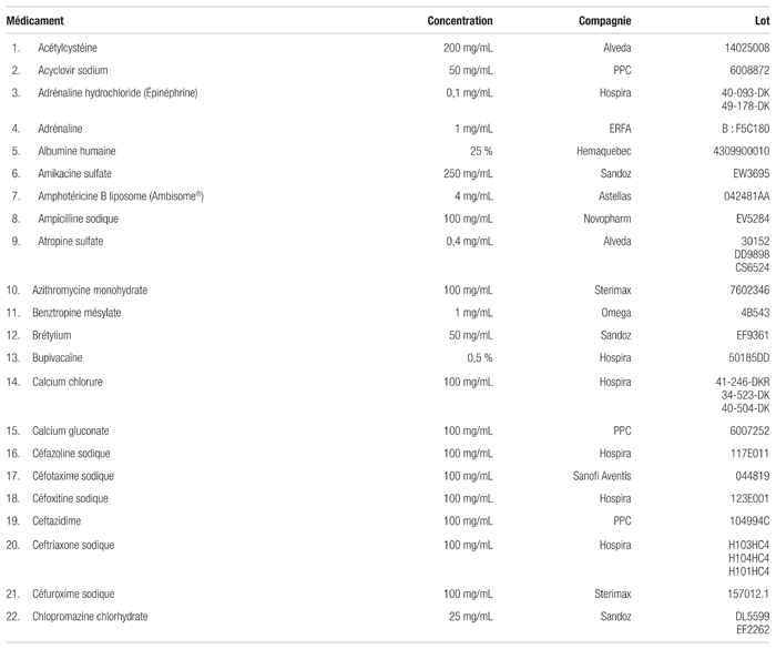 azithromycin usp 250 mg