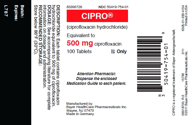 ciprofloxacin 750 mg n1