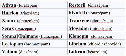 Acheter Du Klonopin