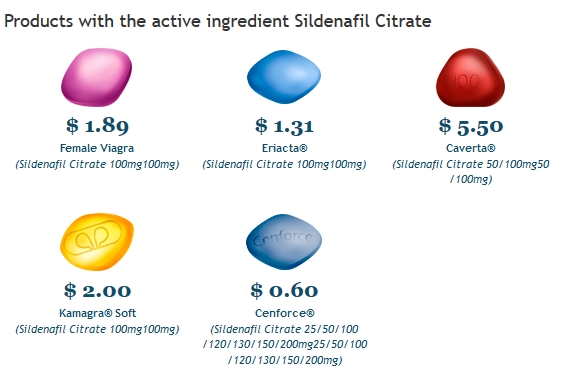 sildenafil 100 mg avis