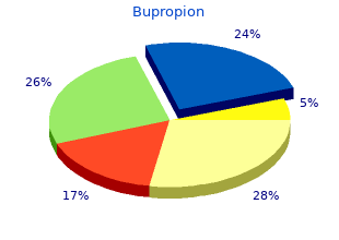 Prix Pour Bupropion