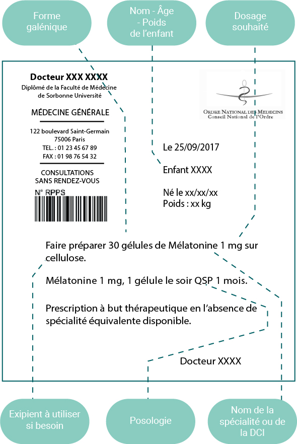 Furosemide acheter sans ordonnance