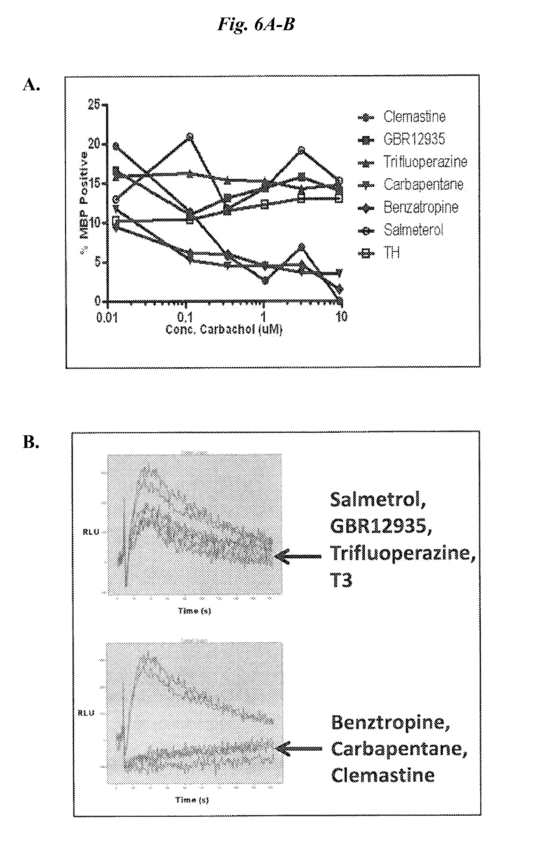 Propranolol 10 mg nhs