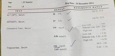 Ivermectine Stromectol Prix