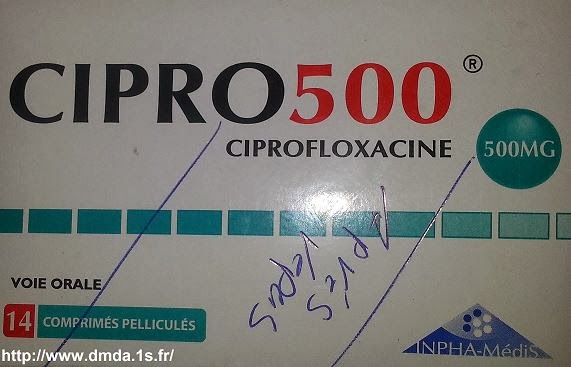 Cipro 250 mg generique