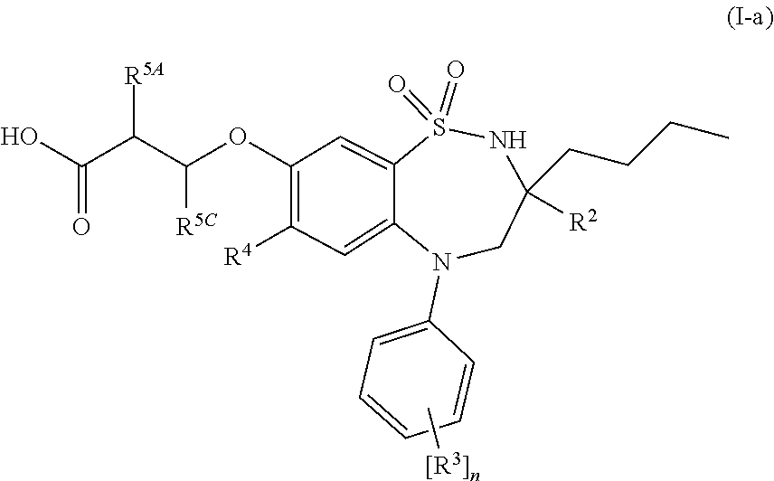 Cipro 250mg/5ml