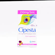 Cipro 250mg/5ml