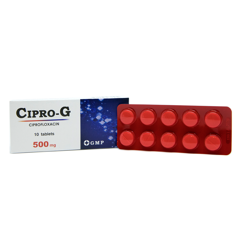 Cipro 500mg