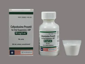 Cipro 500mg/5ml