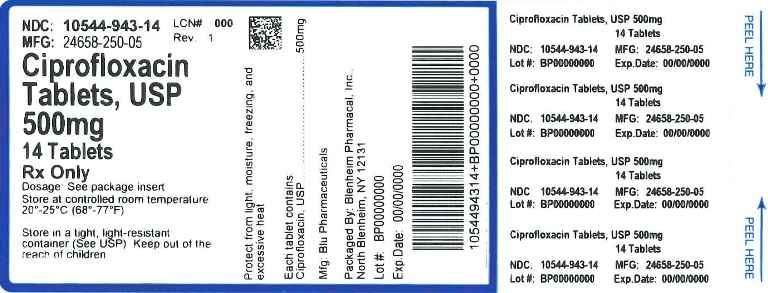 ciprofloxacin 500 mg hcl