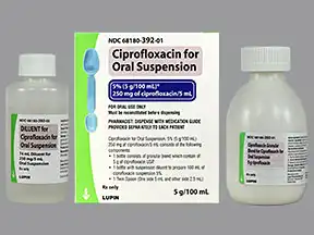 ciprofloxacin xenoflox 500mg