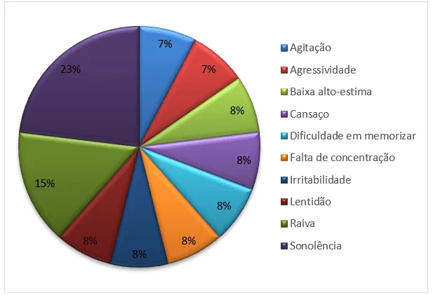 Clonazepam 1mg