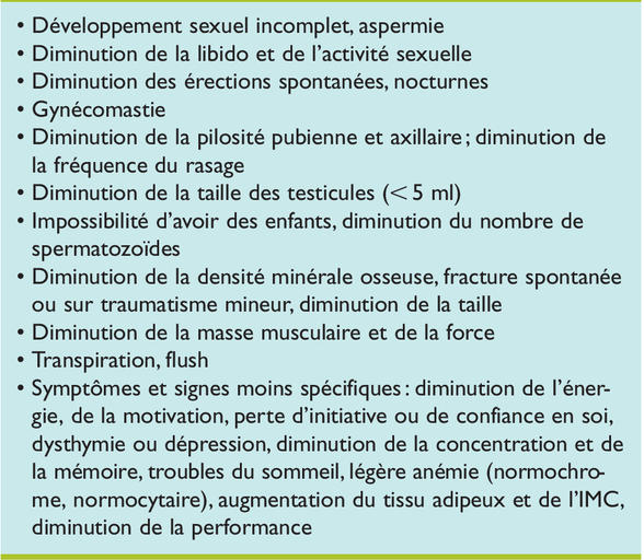 Coût tamoxifen