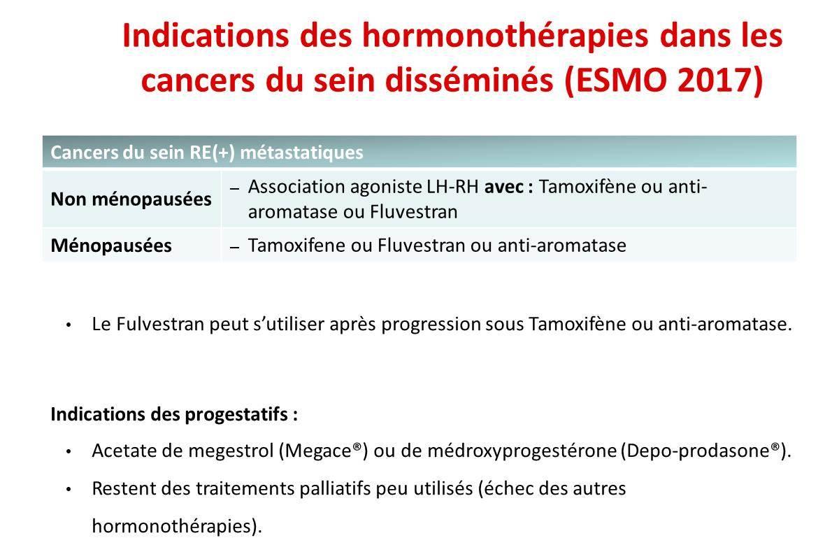 Prix Pour Tamoxifène