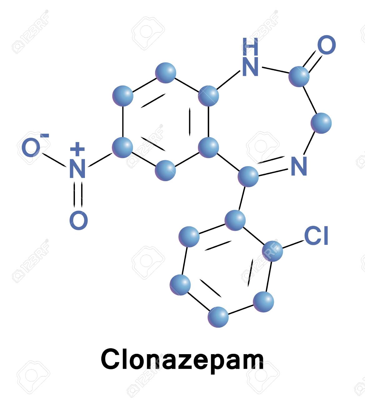 Clonazepam nom generique