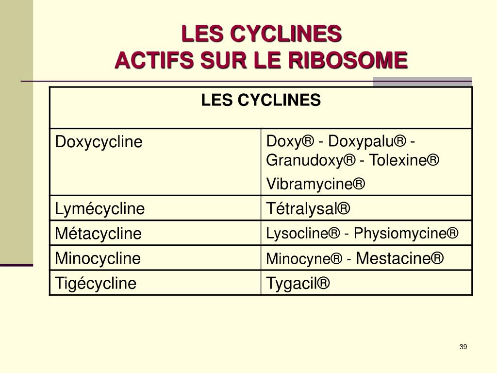 Doxycycline générique tolexine