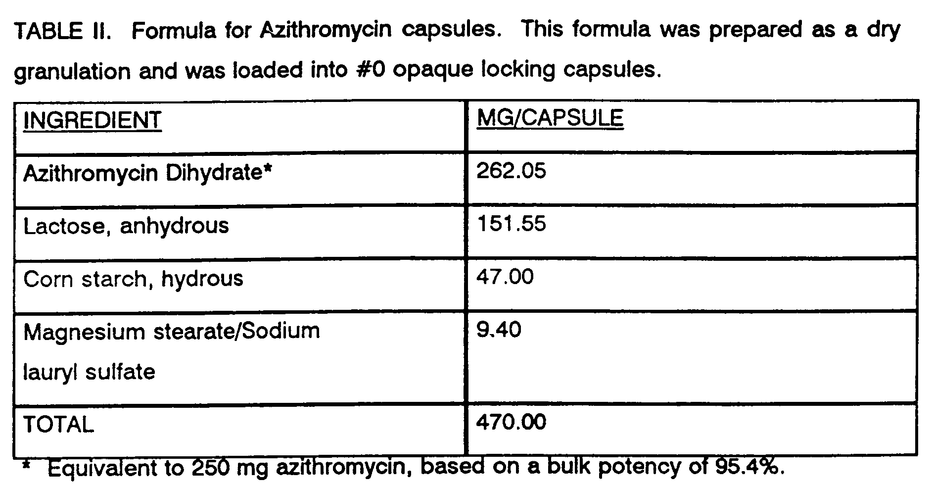 azithromycin 250 mg n2