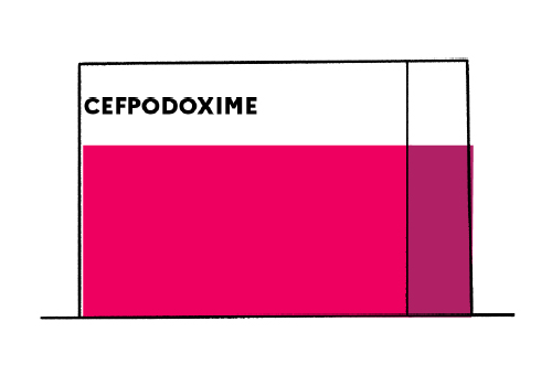 diflucan 400mg online