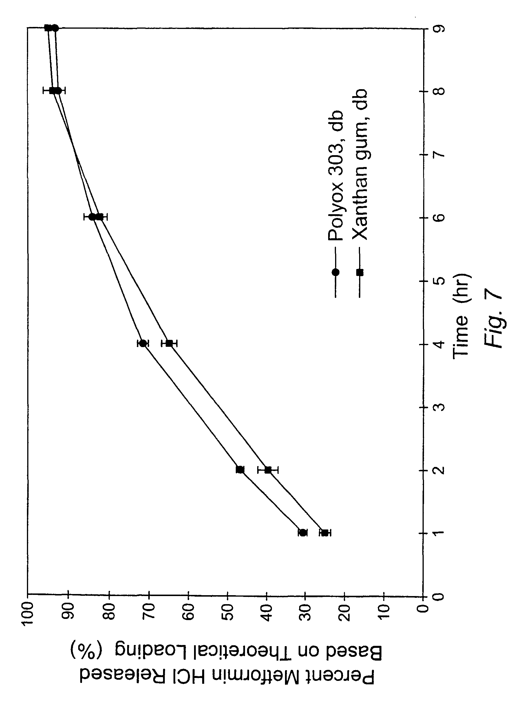 Ordre tapentadol