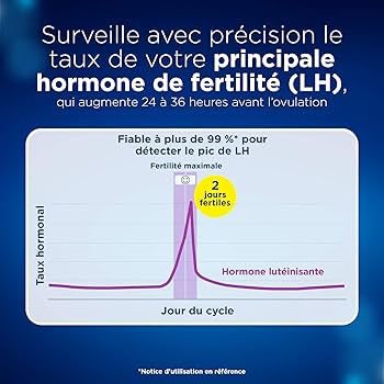 Acheter clomiphène en ligne