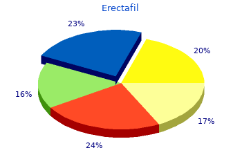 Erectafil 20mg