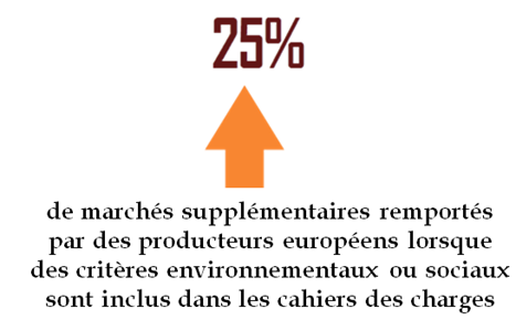 Furosemide générique de quel médicament