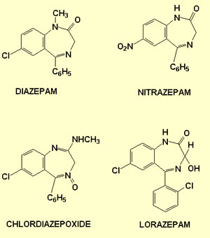 Generique De Ativan