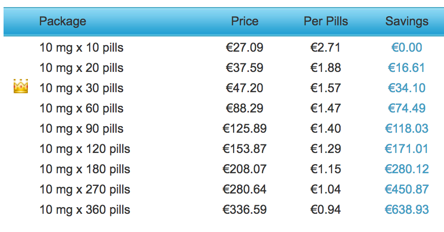 Kamagra prix pharmacie