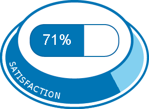 Lasilix 40 mg sans ordonnance