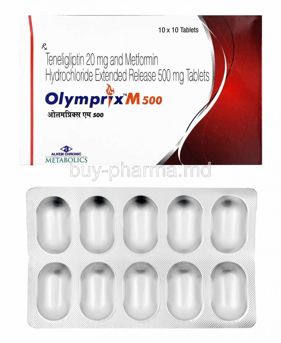 metformin 1000 prix