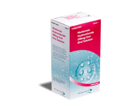 metformin available online