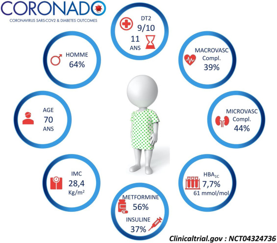 Metformin hcl online