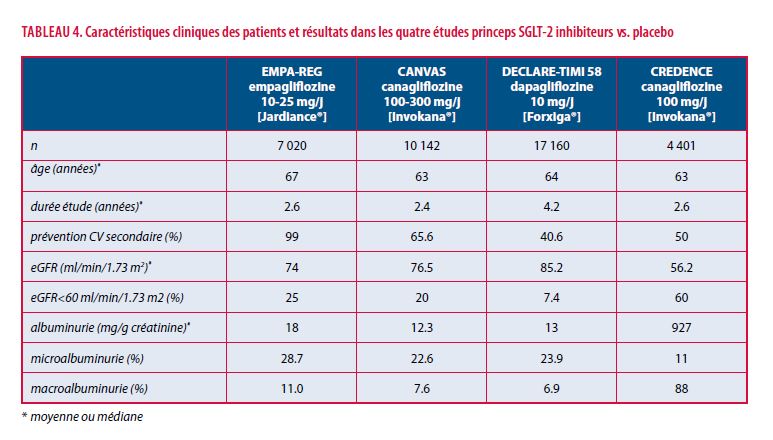 Metformin sr online