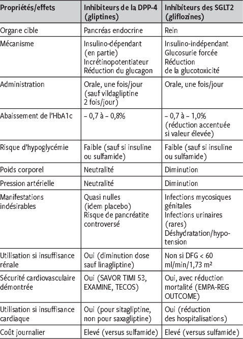 metformine prix france