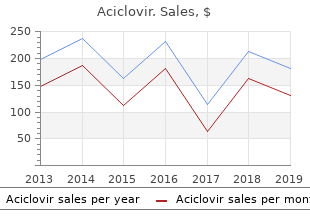 ordre aciclovir