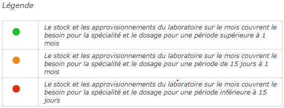 Prednisolone zentiva generique de quoi