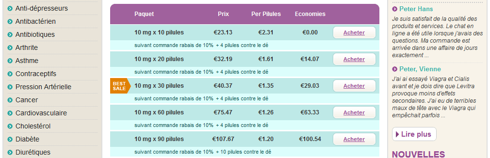 Prix Du Cialis En Parapharmacie Leclerc