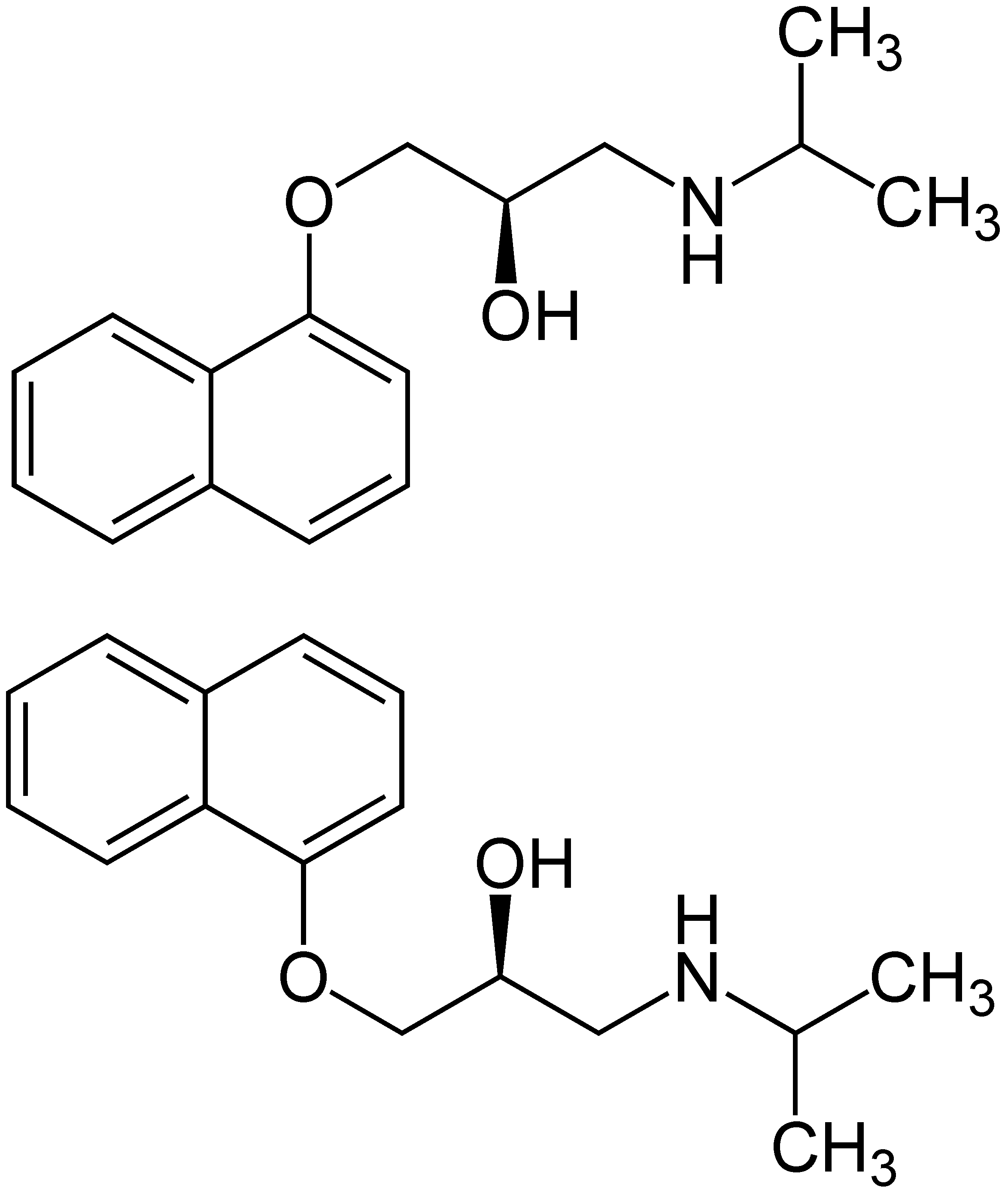 Propranolol En France