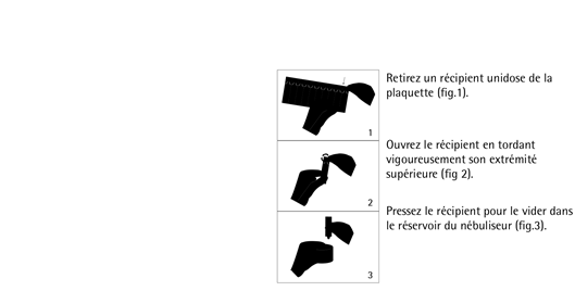 Salbutamol Inhaler France