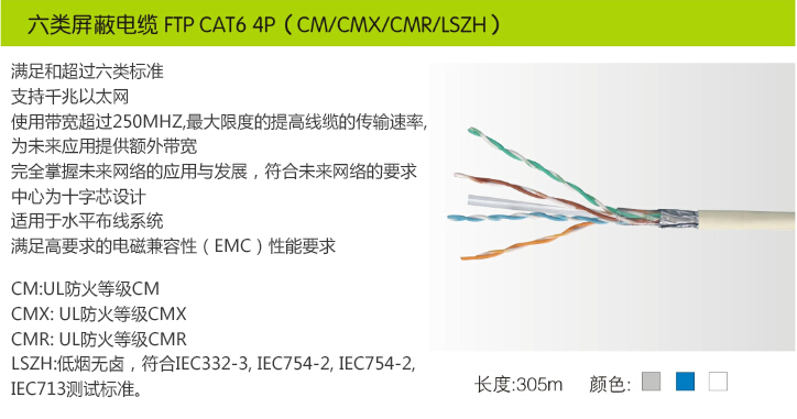 Sertraline 100mg emc