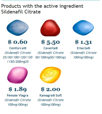 sildenafil acheter online