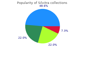 silvitra online