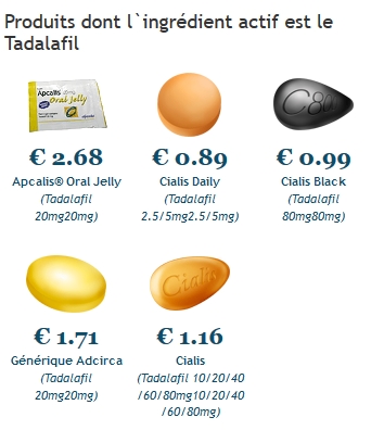 Tadalafil 20 mg generique