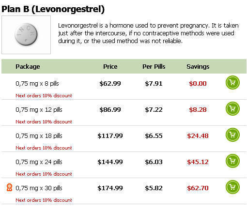 tadalafil teva 5 mg sans ordonnance