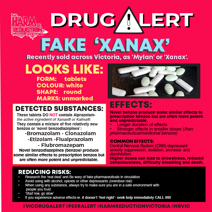 xanax online acheter