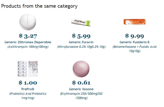 Zithromax 250 mg comprimé