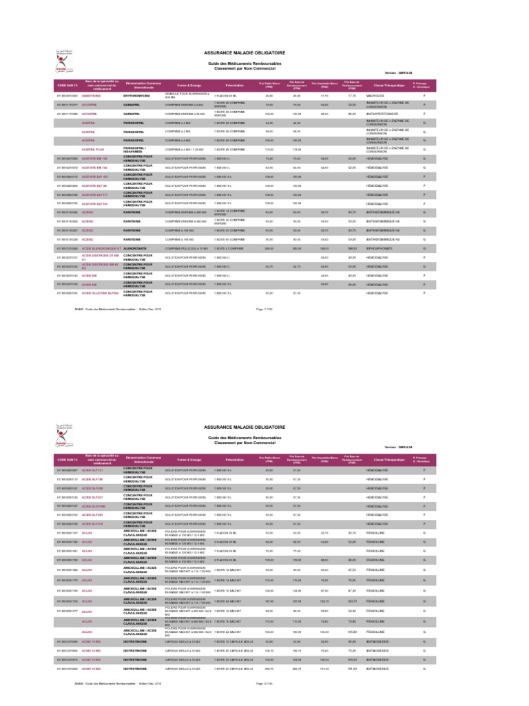 Zithromax sirop prix