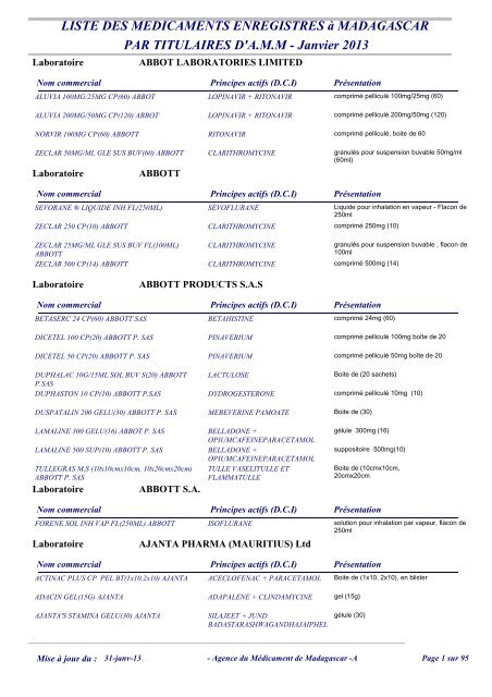 Zovirax 200 mg comprimé boîte de 25